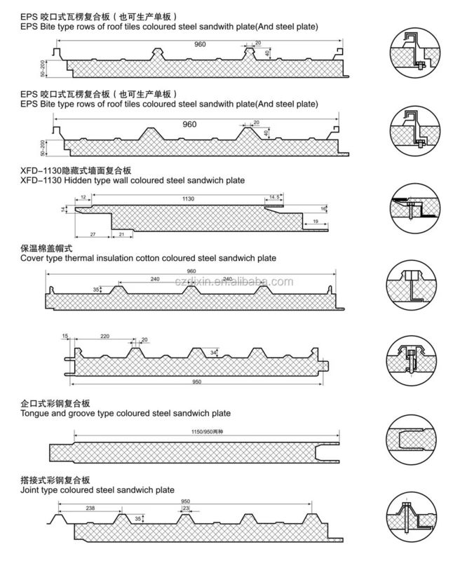 Cold Storage Room Wall Panel Sandwich Sheet Production Line With Flying Tracking Cutting System Forming Speed 3-6m/min