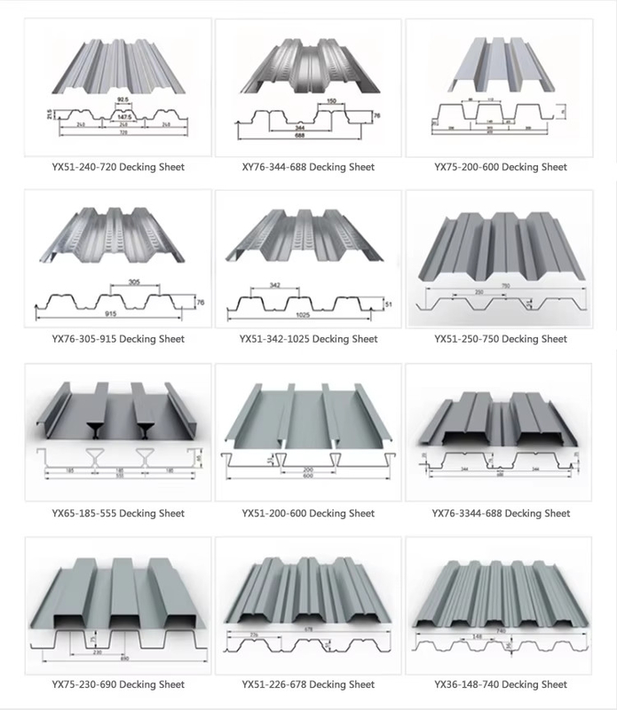 36'' High Speed Type B Roof / Floor Deck Roll Forming Machine With Hydraulic Cutting Mode And Roller Material